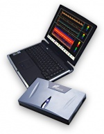 Classic TCD-Doppler